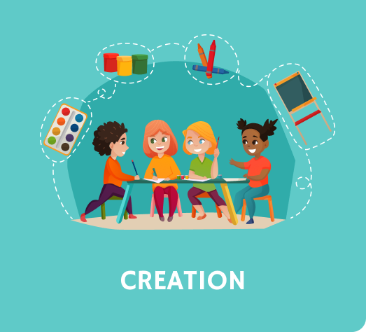 Creation